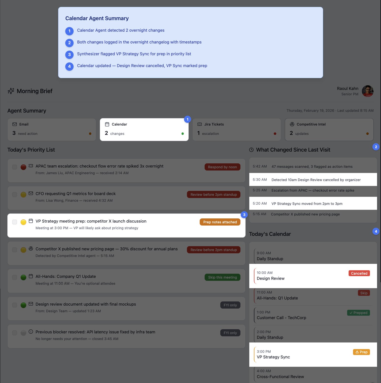 Calendar Agent annotated view showing 2 overnight changes traced across 4 dashboard sections