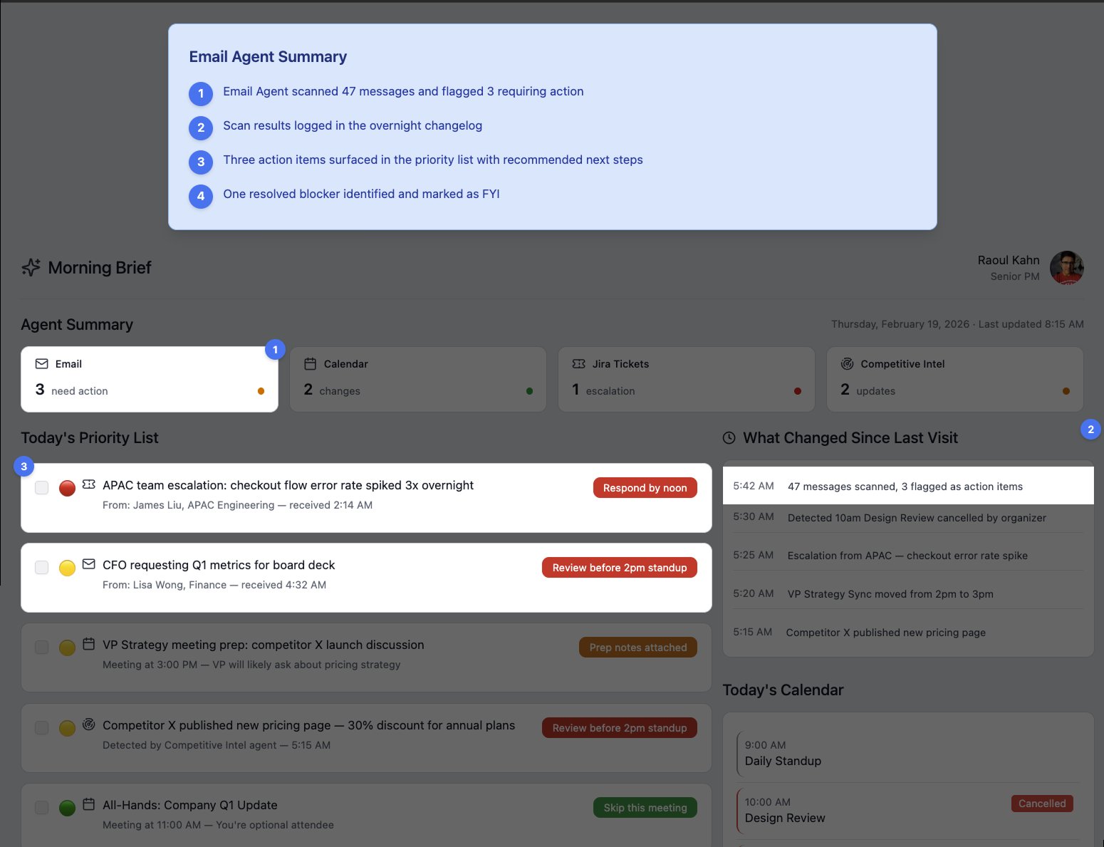 Email Agent annotated view showing 3 action items and 1 resolved blocker