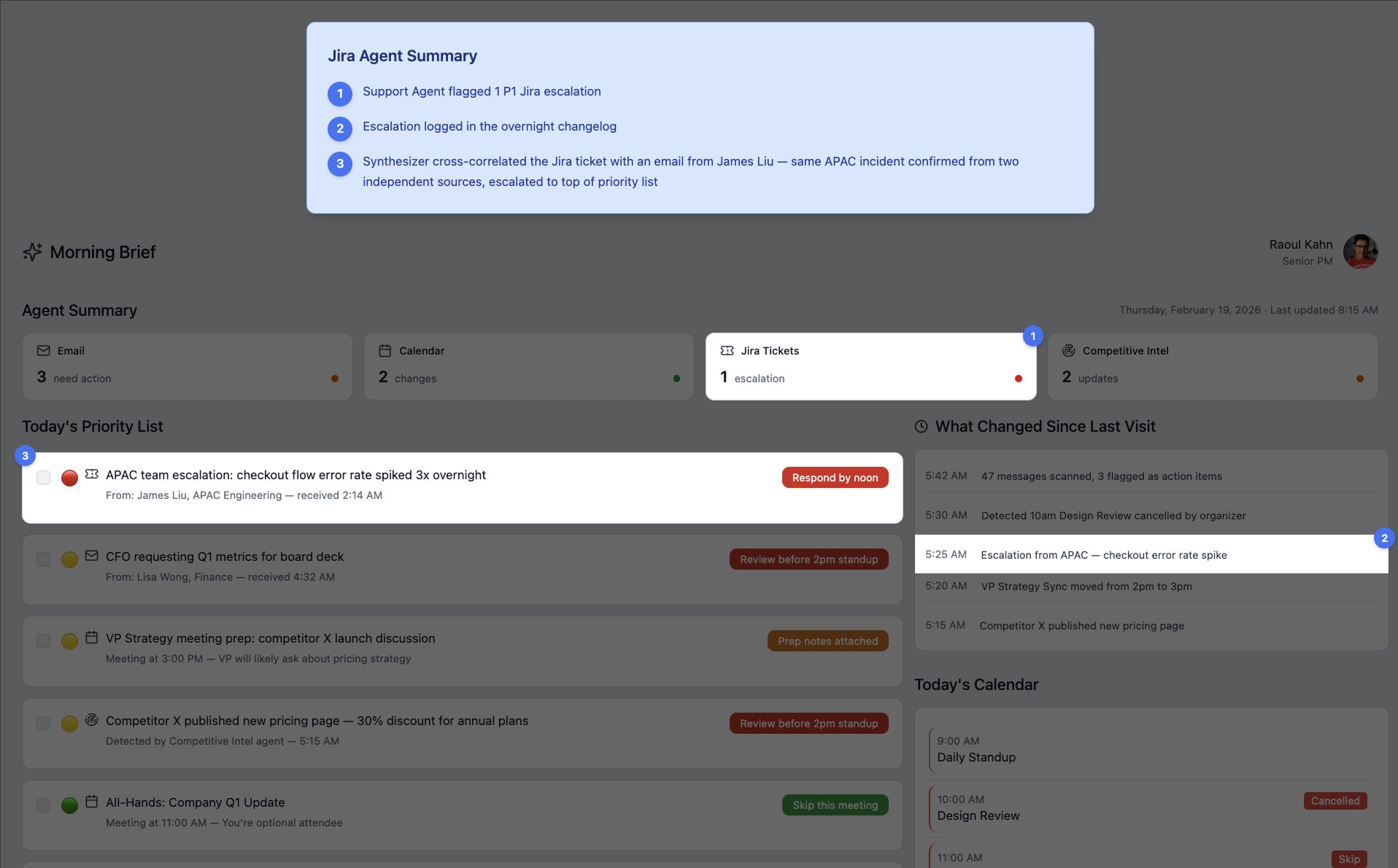 Jira Support Agent annotated view showing P1 escalation cross-correlated with email